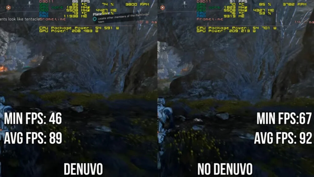 Denuvo
