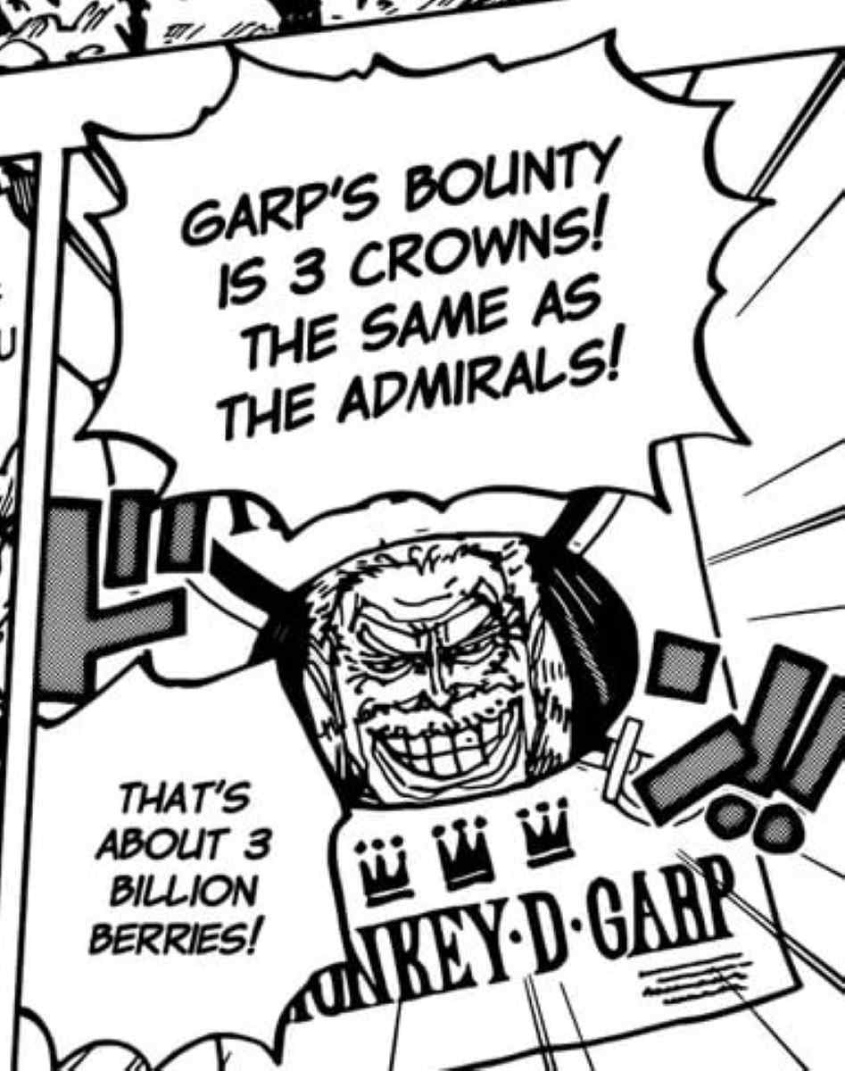 Monkey D Garp